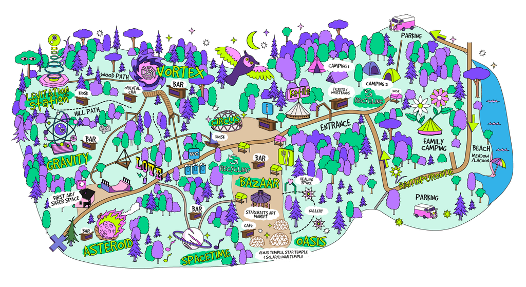 Illustrated map of the Kosmos Festival 2026 area: the Vortex, Gravity, Levitation Station, Asteroid, Spacetime, Circus and Oasis stages, the Bazaar with the Starcrafts Art Market, Healing Space and gallery, first aid and safer space, Kotilo, info, camping 1 and 2, family camping, parking and the beach by the lake